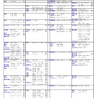 【大学受験2026】河合塾、入試難易予想ランキング11月版…方式別ランク 画像