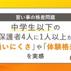 子供の習い事格差、経済的・時間的制約から発生…意識調査 画像