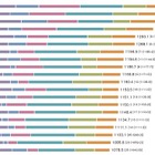 世界の都市総合力ランキング…東京2位、初のNY超え 画像
