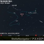 新年初めの天体ショー「しぶんぎ座流星群」1/4未明から明け方が見ごろ 画像
