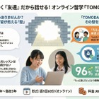 中高生オンライン留学「TOMODACHI留学」同世代と英会話 画像