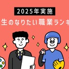 将来なりたい職業、高校生1位は「国家公務員・地方公務員」 画像