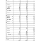【高校受験2026】都立高入試の応募状況…国際バカロレア5.0倍 画像