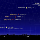 ひな祭りの夜に皆既月食…3/3に全国で観測の可能性 画像