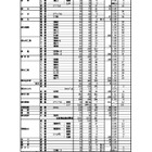 【高校受験2026】高知県公立高、A日程志願状況（確定）全日制0.72倍 画像
