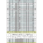 【高校受験2026】島根県公立高、一般選抜の志願状況（2/5時点）松江北（理数）1.00倍 画像