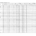 【高校受験2026】福島県公立高、前期選抜志願状況（2/6時点）福島（普通）1.10倍、白河（理数）0.58倍 画像