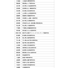 「科学の甲子園」全国大会、47都道府県代表校が決定…3/20開幕 画像