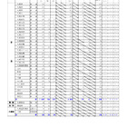 【高校受験2026】北海道公立高、出願変更後の志願倍率（確定）札幌西1.4倍 画像