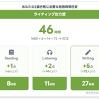 英検一次合否結果から必要学習時間を算出、スタスタApps機能改善 画像