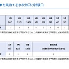 【高校受験2026】神奈川県私立高、2次募集は全日制27校 画像