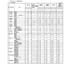 【高校受験2026】佐賀県立高、一般選抜の出願状況（2/17時点）佐賀北1.61倍 画像