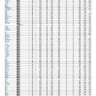 【高校受験2026】埼玉県公立高入試の受検状況、市立浦和1.91倍 画像