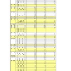 【高校受験2026】奈良県公立高、一般選抜の第二出願者数 1,828人 画像