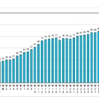 公立大学協会、101校の学生数や経費「公立大学便覧」公開 画像