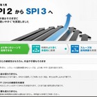 リクルート、新卒採用の適性検査SPIを約10年ぶりに改良 画像