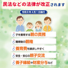 離婚後も父母で親権「共同親権」4月スタート 画像