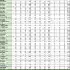 2026年医師国家試験大学別合格率…合格率100%は自治医科大学 画像