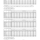 【大学受験2026】国立大の入学定員9万6,376人…教育学部130人減 画像