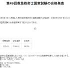 救急救命士国家試験に3,344人 94.9％が合格…帝京大や中部大など新卒100％ 画像