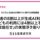 子供の生成AI利用、保護者5割が前向きも使わせ方に悩み…花まる教育研究所 画像