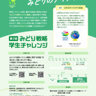 食と環境の未来を探究…農水省「みどり戦略学生チャレンジ」参加者募集 画像