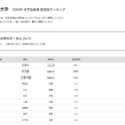 【大学受験2026】立命館 合格者数「高校別ランキング」上位13校は公立 画像