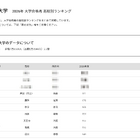 【大学受験2026】同志社 合格者数「高校別ランキング」上位8校は公立 画像