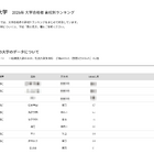 【大学受験2026】上智大 高校別合格数、私立優勢で女子校が上位 画像