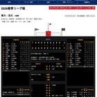 【東京六大学野球】東大2連勝で9年ぶり勝ち点…渋幕・新潟明訓出身選手が本塁打 画像