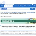 【高校受験2027】千葉県立高の学力検査2/16-17…要項公表 画像