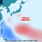 台風発生数28個前後、強い勢力で日本接近の懸念…ウェザーニューズ 画像