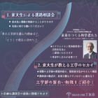 【夏休み2026】現役東大生による進路相談会7/23…吉野彰氏の特別講演も 画像