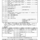 【高校受験2027】三重県立高入試、前期2/2-3・後期3/9 画像