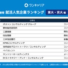 東大・京大生の就活人気企業ランキング2028卒速報、1位は？ 画像