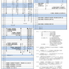 【高校受験2027】神奈川県公立高、募集要領公表…新校3校も募集開始 画像