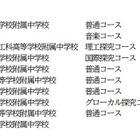 【中学受験2027】愛知県立中、9校10コースで募集…1月選抜 画像