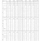 国家公務員試験2026大卒程度、一般職8,425人合格 画像