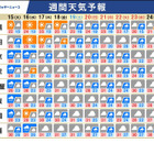 【シルバーウィーク2026】5連休、南海上の熱帯低気圧・台風に注意 画像