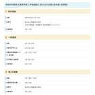 【高校受験2027】沖縄県立高、実施要項を公表…一般選抜3/3-4 画像