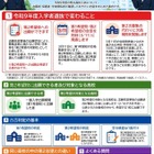 【高校受験2027】茨城県立高入試、実施細則を公表…学力検査2/25 画像