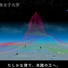 日本女子大「理工学部」特設サイト公開…2029年開設へ4専攻 画像