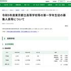 【高校受験2027】東京都立高募集人員、全日制3万9,195人…前年度比1,045人減 画像