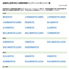 【高校受験2027】滋賀県立高、入試情報リンク一覧を公開 画像