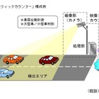 車両判別に顔認識技術を応用、OKIの交通量計測システム 画像