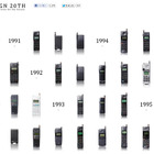 歴代携帯電話をドコモの特設サイトで公開、1987年発売の日本初ハンディタイプも 画像