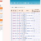 【大学受験】代ゼミ、出願締切日で探す「まだ間に合う2011年度入試」 画像