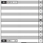 【中学受験2013】日能研「予想R4一覧」東海12月版を公表 画像