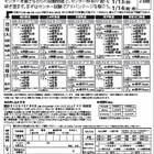 【大学受験2013】Ｚ会がセンター試験直前対策「実践ゼミ」と「分野別完成講座」1/8から 画像