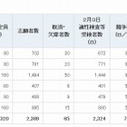 【中学受験2013】H25神奈川県立中高一貫校、平均競争率7.26倍 画像